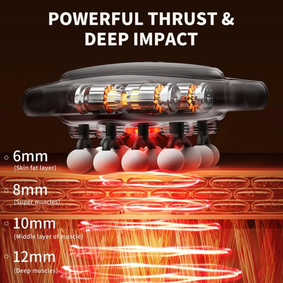 42-Head Deep Tissue Fascia Massage Gun